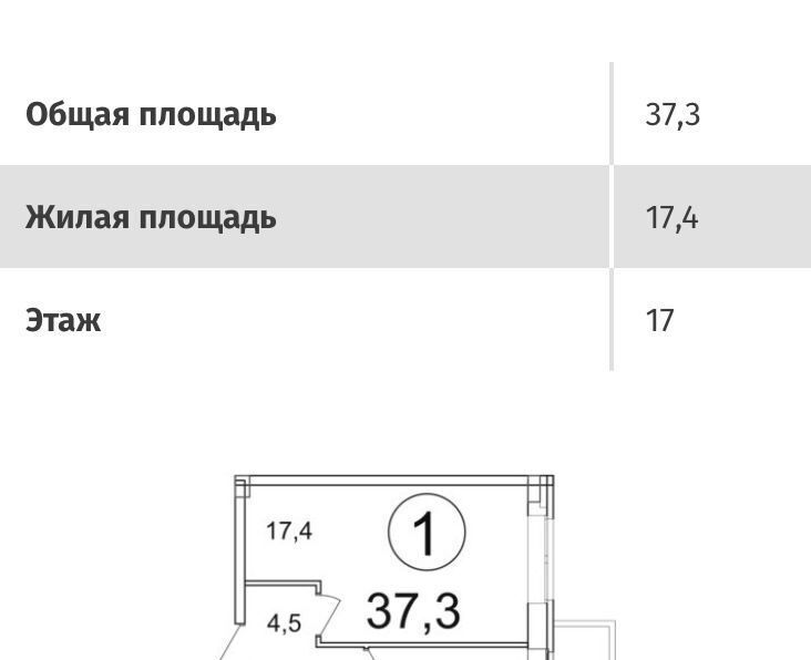 квартира г Химки мкр Сходня ЖК «Экоград на Микояна» ул Микояна 23к/2 Сходня фото 13