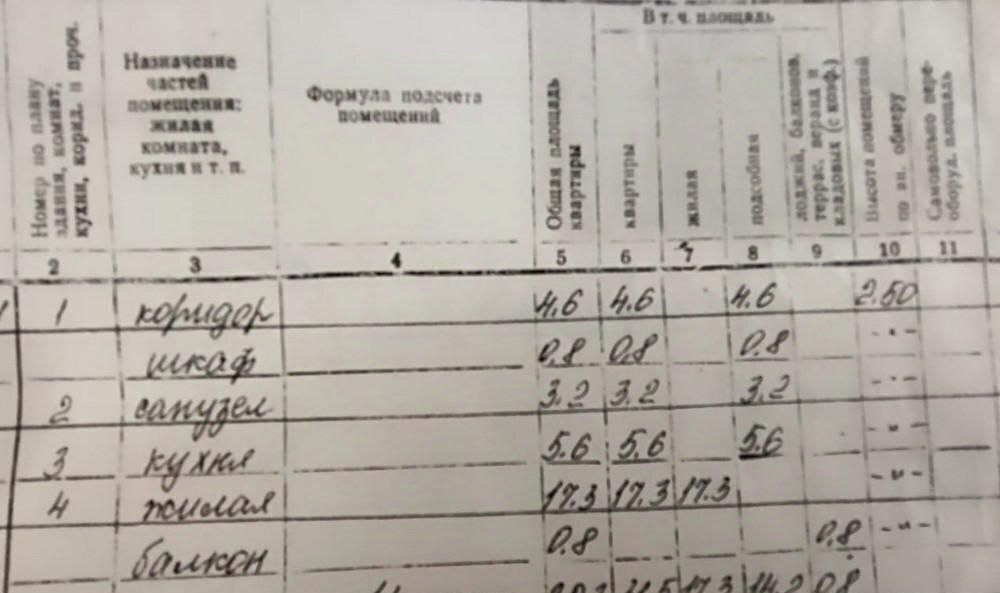 квартира р-н Анапский г Анапа ул Стахановская 3 фото 4