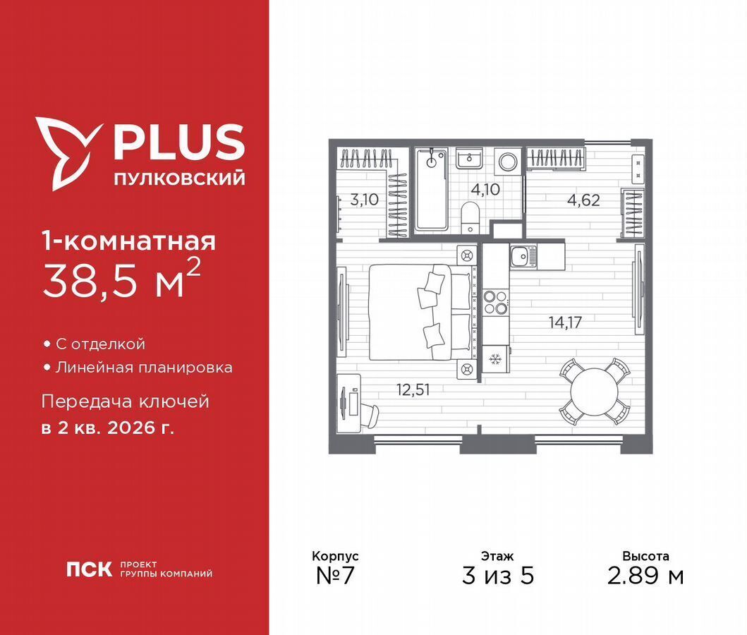 квартира г Санкт-Петербург р-н Московский ш Пулковское 24 ЖК Пулковский округ Пулковский меридиан фото 1