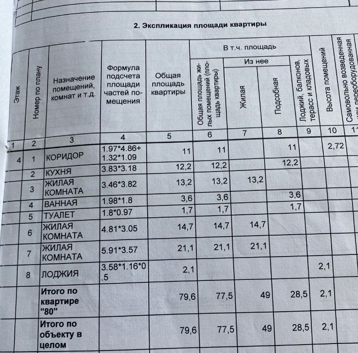 квартира р-н Мелеузовский г Мелеуз ул Колхозная 6 фото 9