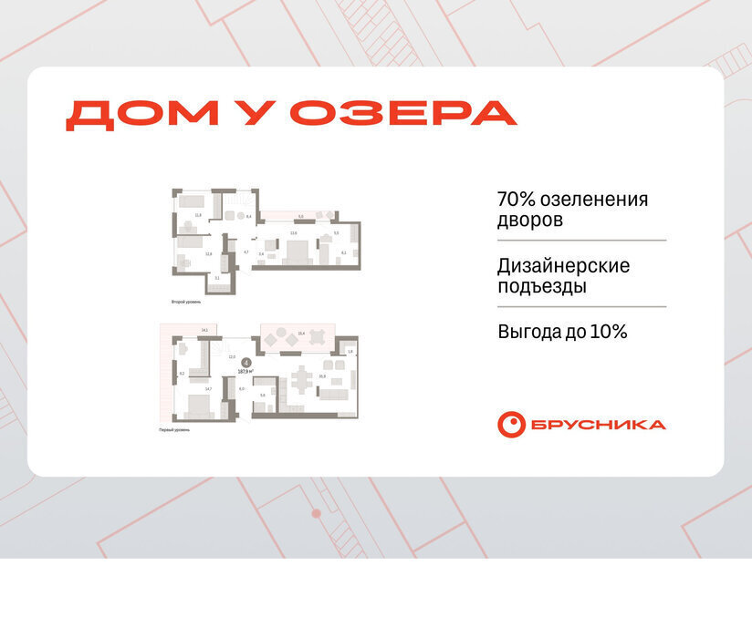 квартира г Тюмень ул Урайская фото 1