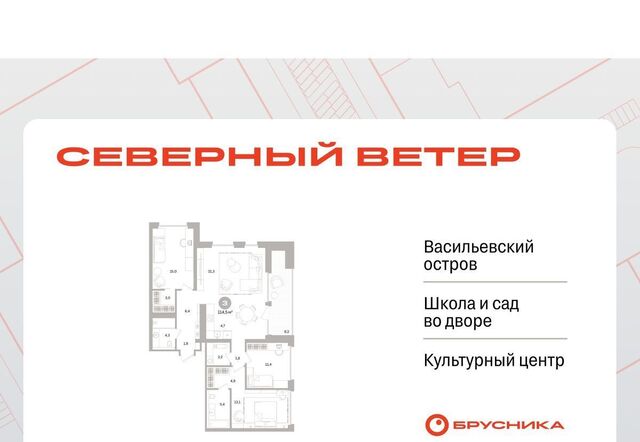 Горный институт, Северный Ветер жилой комплекс фото