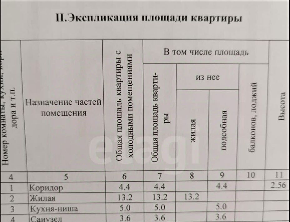 квартира г Благовещенск ул Свободная 135 фото 3