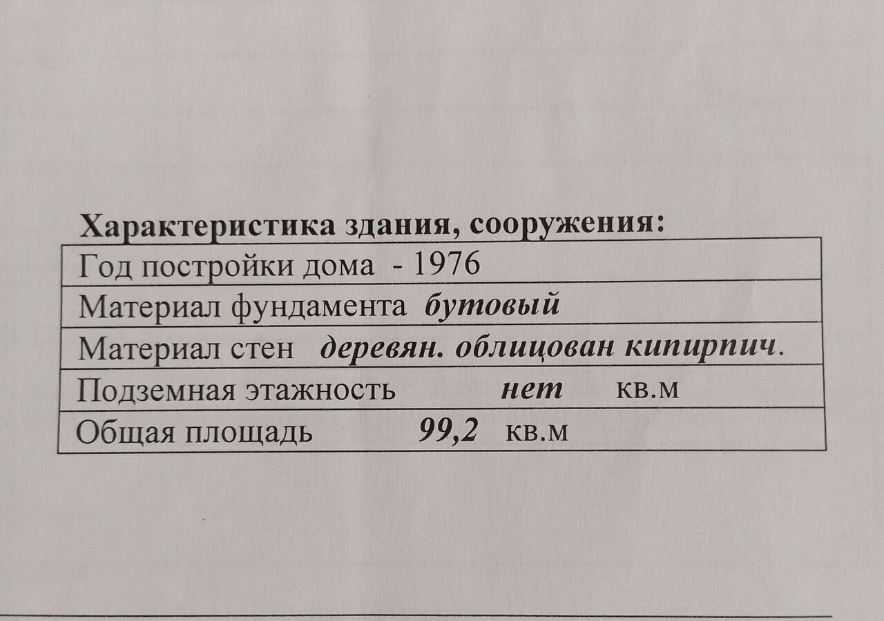 дом р-н Острогожский г Острогожск ул Пионерская 44 фото 3