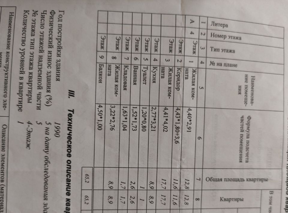 квартира г Анжеро-Судженск ул имени 137-й Отдельной Стрелковой Бригады 9 фото 2