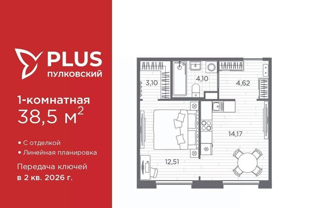 ЖК Пулковский Звездная фото