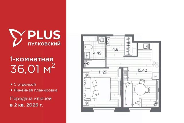 ЖК Пулковский Звездная фото