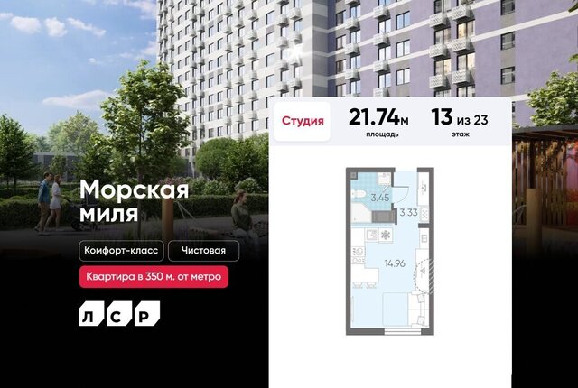 метро Автово р-н Красносельский муниципальный округ Юго-Запад, жилой комплекс Морская миля фото