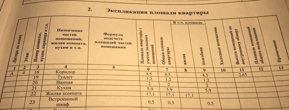 квартира г Ростов-на-Дону р-н Советский Западный пр-кт Коммунистический 37/1 фото 7
