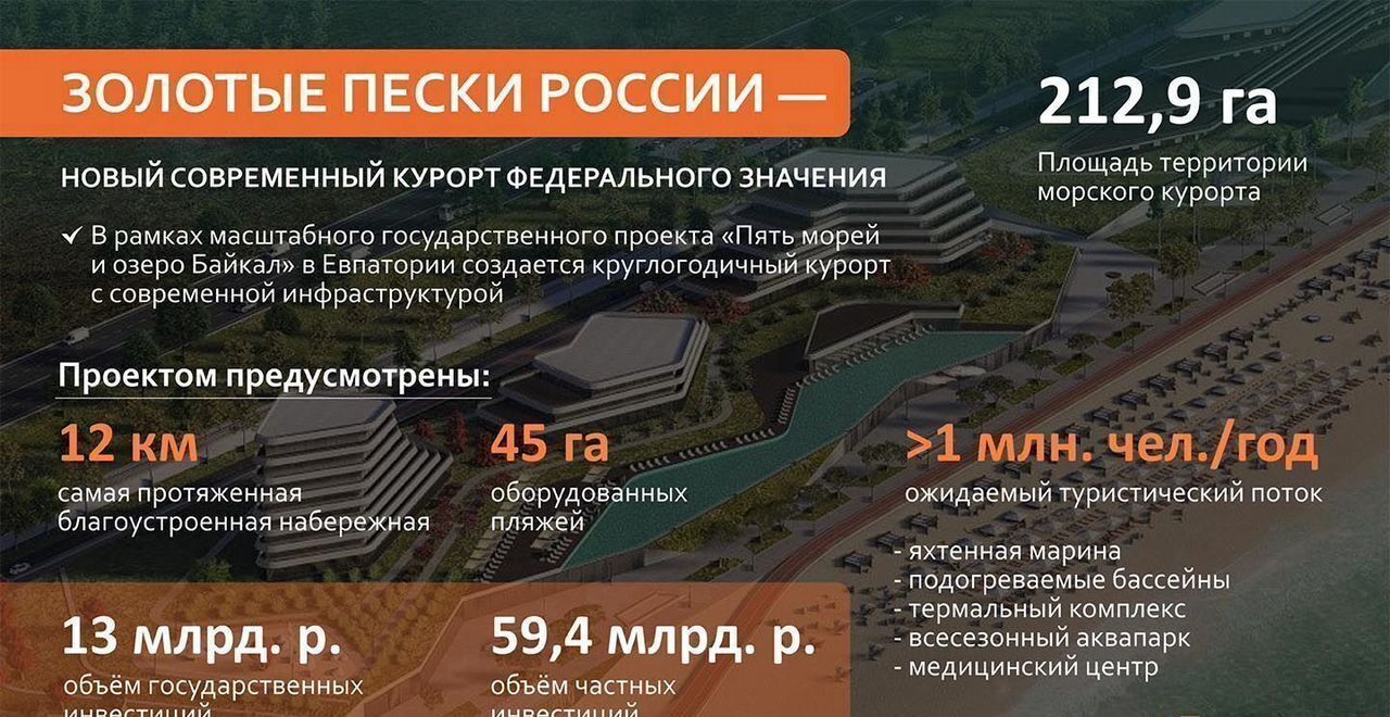 квартира г Евпатория ул Симферопольская 1 фото 16
