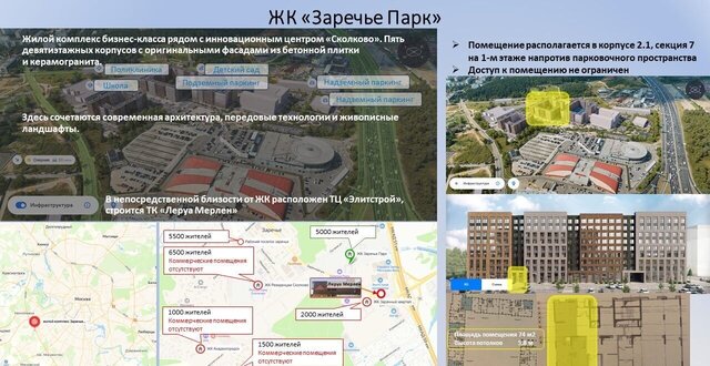 свободного назначения рп Заречье ЖК Заречье Парк Мещерская, к 2. 1, Заречье фото