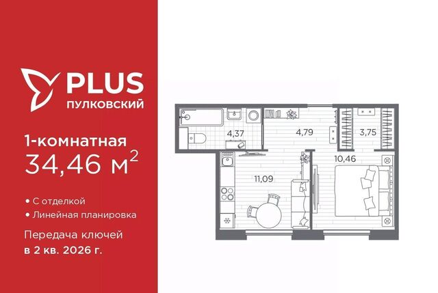 метро Купчино ЖК Пулковский фото