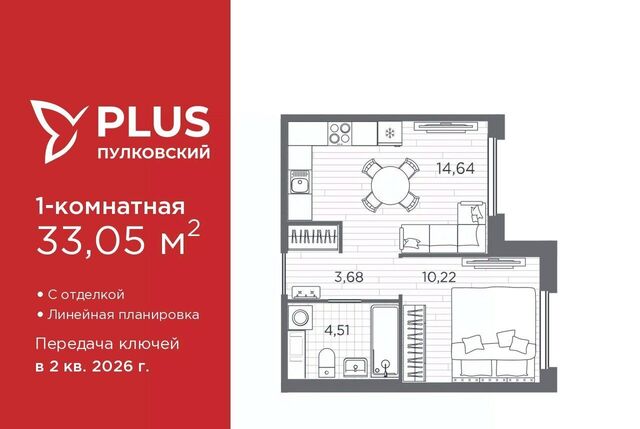 метро Купчино ЖК Пулковский фото