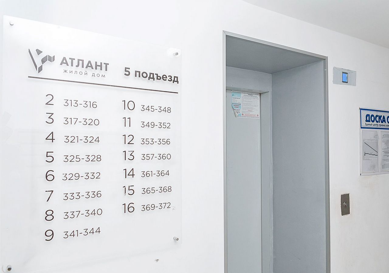 квартира г Волгоград р-н Дзержинский пр-кт Маршала Жукова 98б фото 14