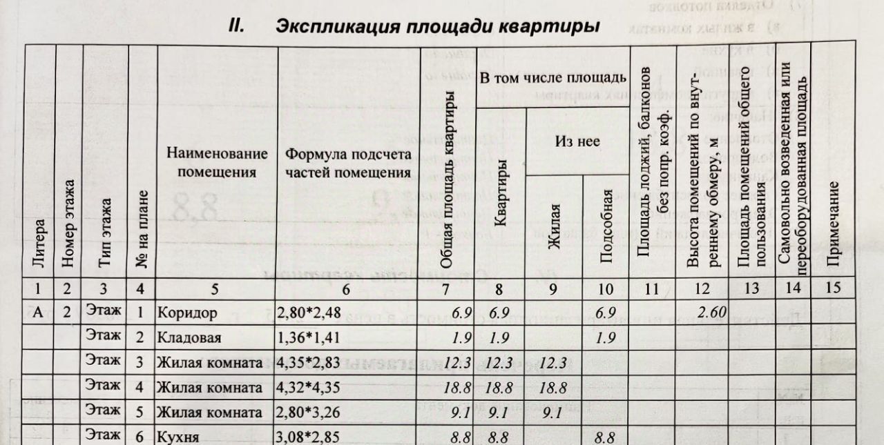 квартира г Кемерово р-н Заводский ул Дружбы 1 фото 36