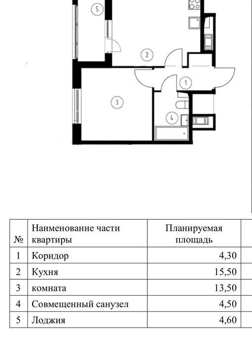 квартира г Омск микрорайон Зелёная Река 5 фото 1