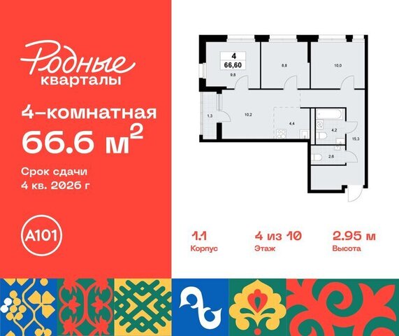 ЖК «Родные кварталы» 1/2 ТиНАО Внуково Толстопальцево фото