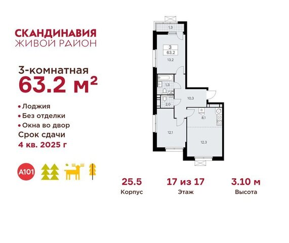метро Коммунарка Потапово, ЖК Скандинавия фото
