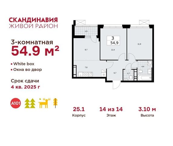 метро Коммунарка Потапово, ЖК Скандинавия фото