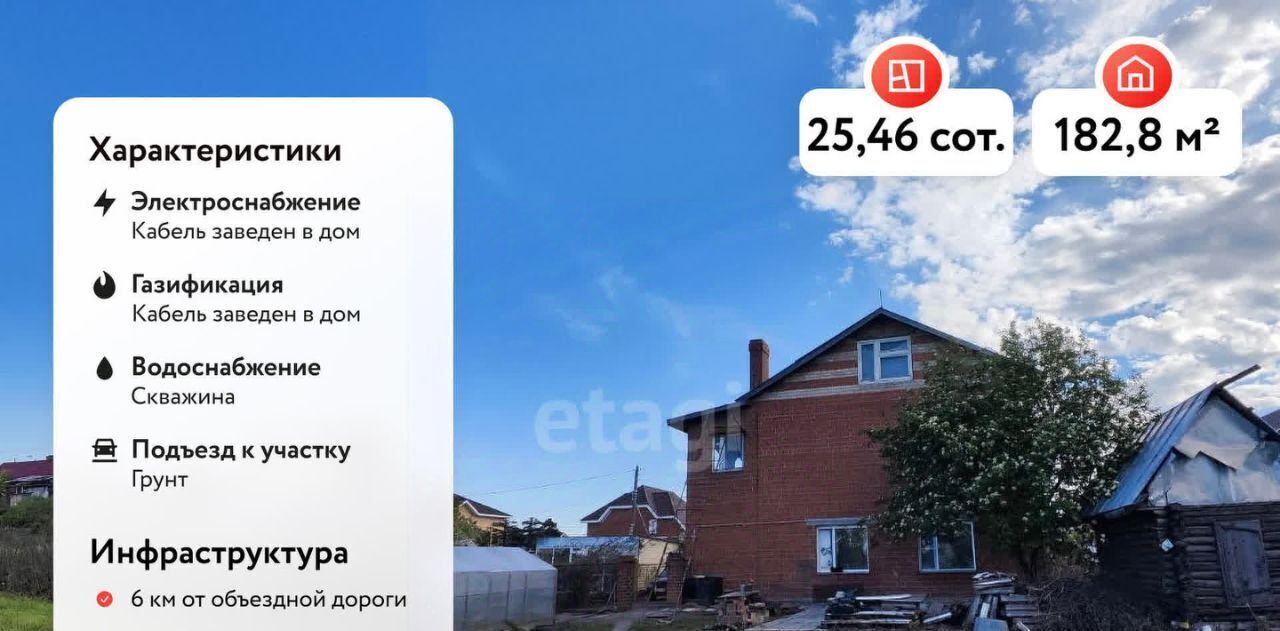 дом г Копейск с Синеглазово пер Клубный 11а Копейский городской округ фото 31