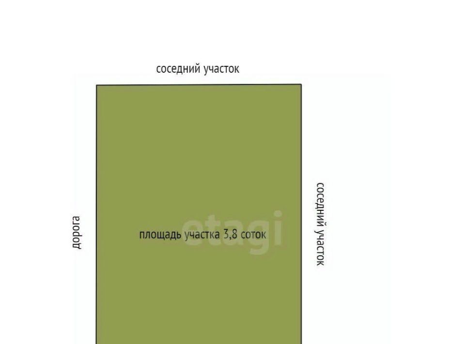 земля г Горячий Ключ ст-ца Саратовская фото 2