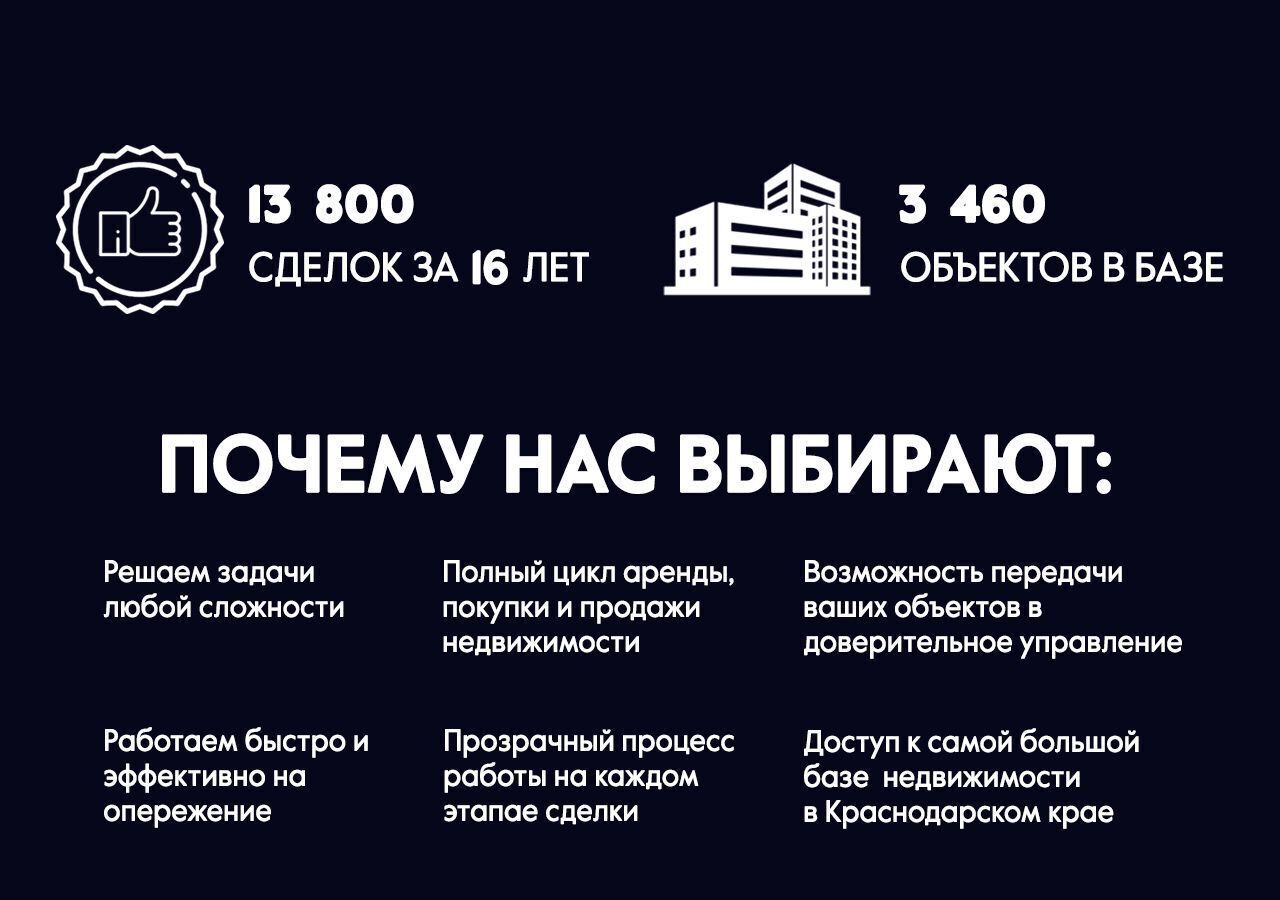 земля г Краснодар р-н Прикубанский ул им. Дзержинского 100 фото 13