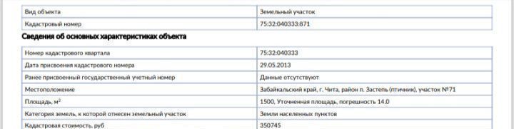 земля г Чита р-н Черновский ул Кедровая фото 1