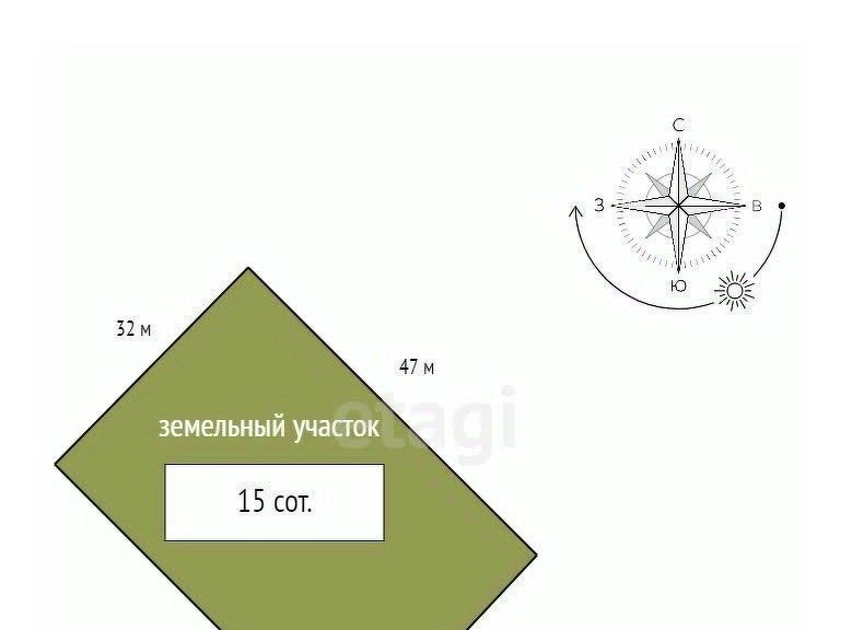 дом г Белгород Западный Юго-Западный-2.2 пер 3-й Ясный 38 Западный округ фото 2