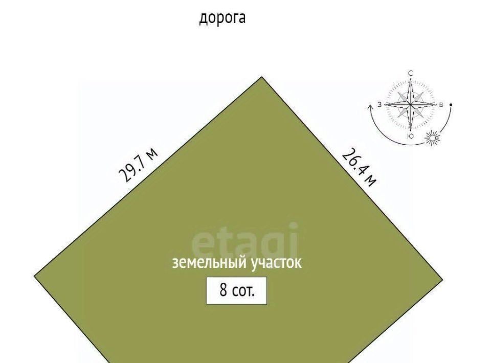 земля р-н Всеволожский г Всеволожск Бернгардовка Ладожская фото 2