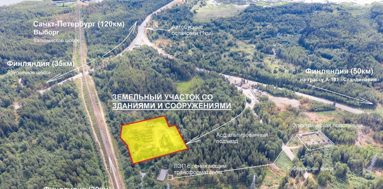 офис р-н Выборгский г Выборг р-н Центральный проезд Динамический Выборгское городское поселение фото 3