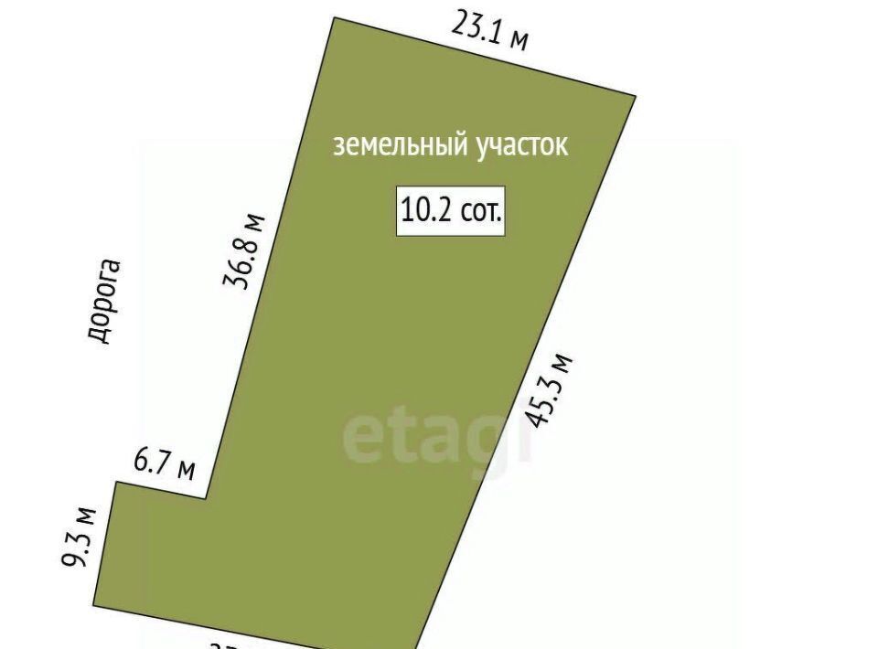 земля г Ульяновск с Луговое ул Хваткова 29 р-н Железнодорожный фото 12