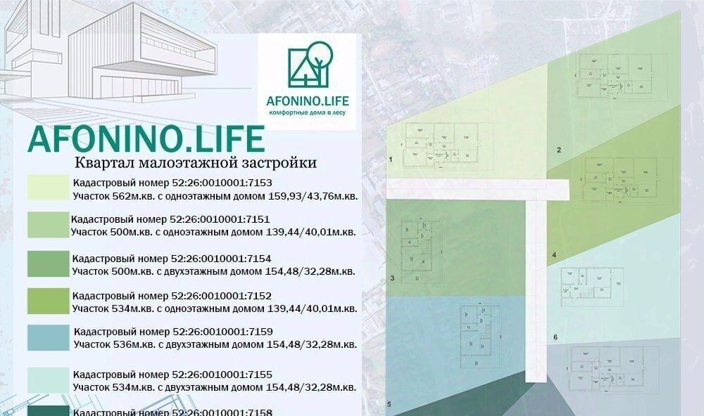 дом г Нижний Новгород р-н Нижегородский ул Родниковая д. Афонино фото 12