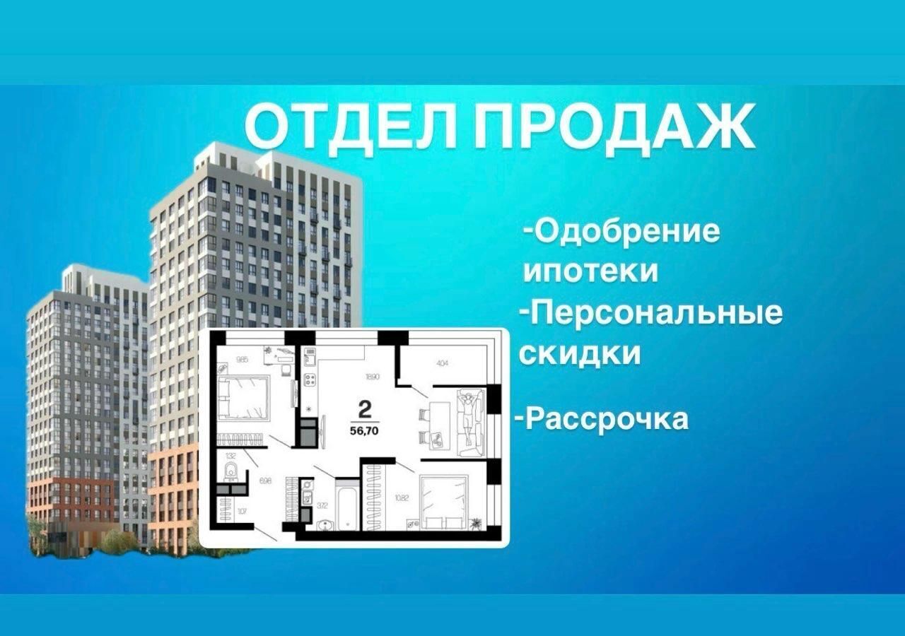 квартира г Рязань р-н Московский ул Новаторов 1 ЖД «Тринити» этап фото 1