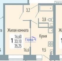 квартира г Чебоксары р-н Московский ул Академика РАН Х.М.Миначева 11 фото 1