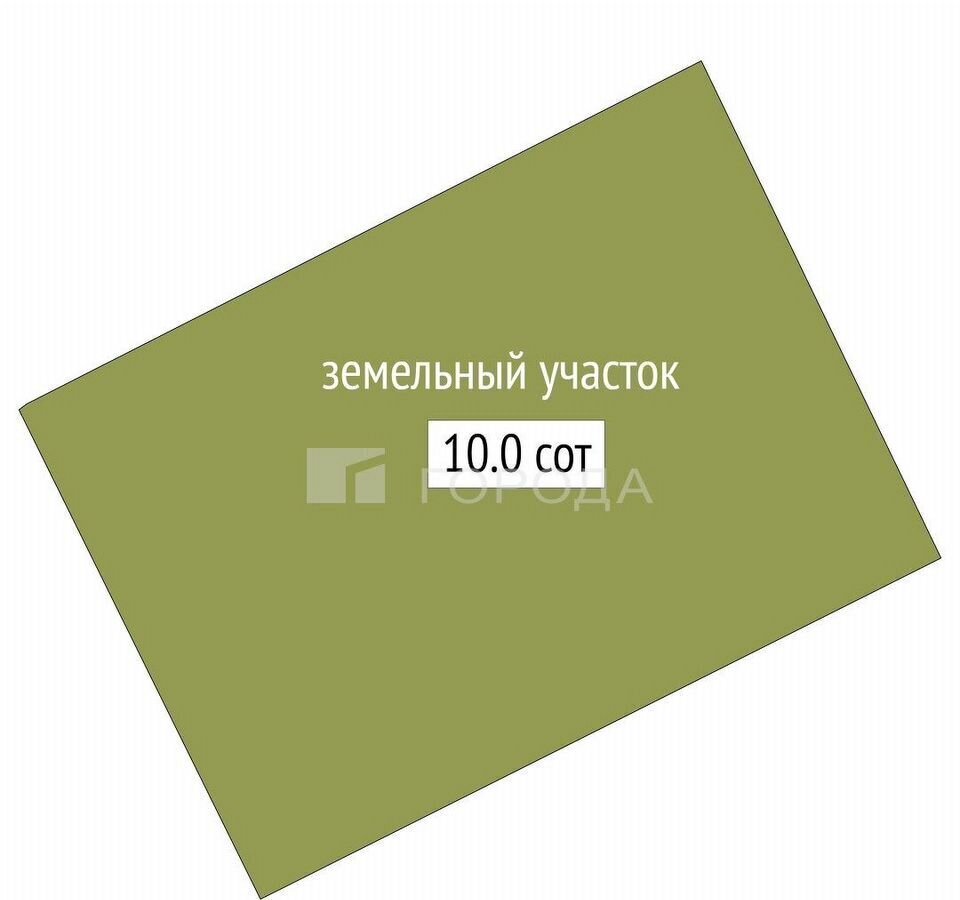 дом г Новосибирск р-н Первомайский снт Надежда Бердское шоссе, 9 фото 10