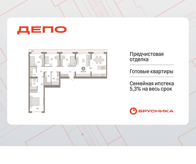 квартира г Екатеринбург р-н Железнодорожный Старая Сортировка Уралмаш ЖК Квартал Депо жилой район Сортировочный фото 1