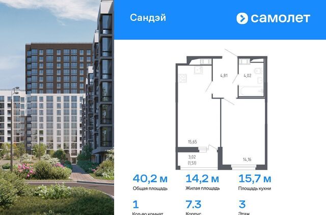 ЖК «Сандэй» 7/3 муниципальный округ Константиновское фото