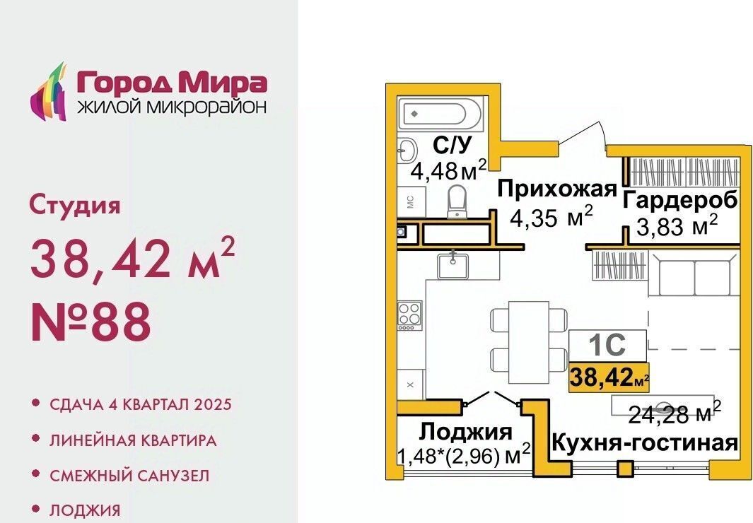 квартира г Симферополь р-н Центральный микрорайон «Город Мира» Город Мира жилой комплекс фото 1