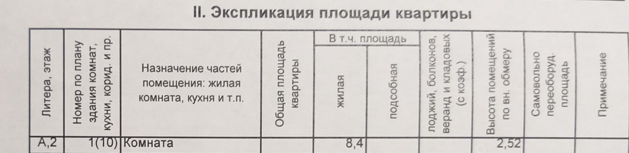 комната г Омск р-н Центральный ул Герцена 319 фото 5