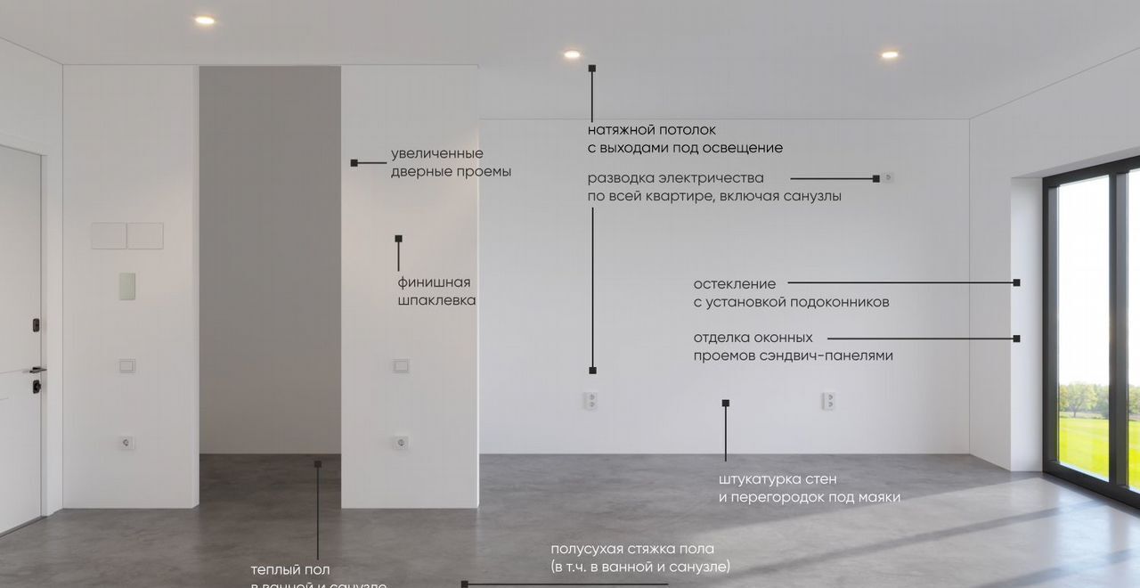 квартира г Рязань р-н Железнодорожный ул Ленинского Комсомола 1 ЖК «Роща» фото 7