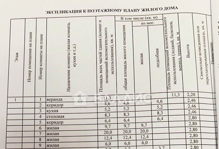 дом г Стерлитамак Комсомольский ул Кооперативная 13 фото 18