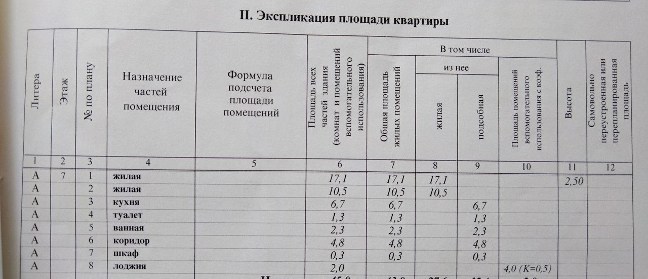 квартира г Королев мкр Болшево ул Комитетский Лес 3 фото 14