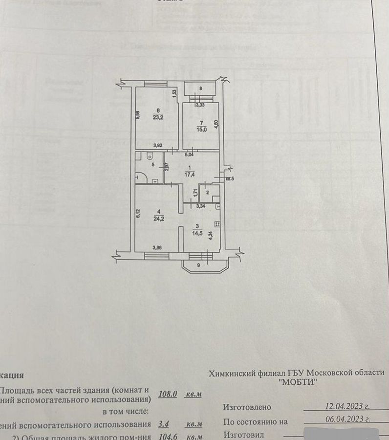 квартира г Москва метро Лобня ул Авиационная 10а Московская область, Лобня фото 15