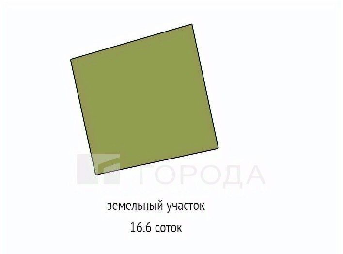 земля г Барнаул п Бельмесево ул Кленовая фото 6