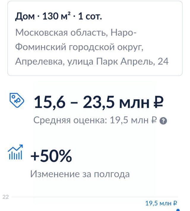 дом городской округ Наро-Фоминский г Апрелевка ул Парк Апрель 24 Апрелевка фото 13