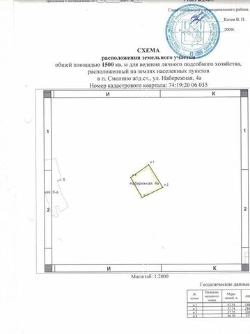 земля ул Набережная Сосновский округ, Саргазинское сельское поселение, пос. железнодорожная станция Смолино фото