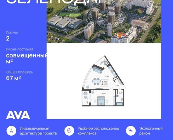 р-н Прикубанский ул Садовое кольцо 9 ЖК «Зеленодар» фото