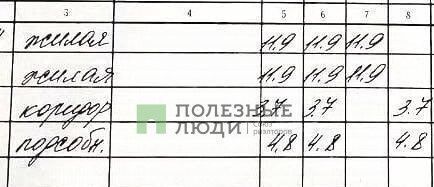 квартира г Белгород Западный ул 5 Августа 34 Западный округ фото 7