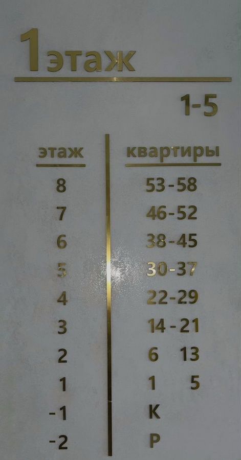 машиноместо г Барнаул р-н Индустриальный ул Сергея Семенова 27 фото 5