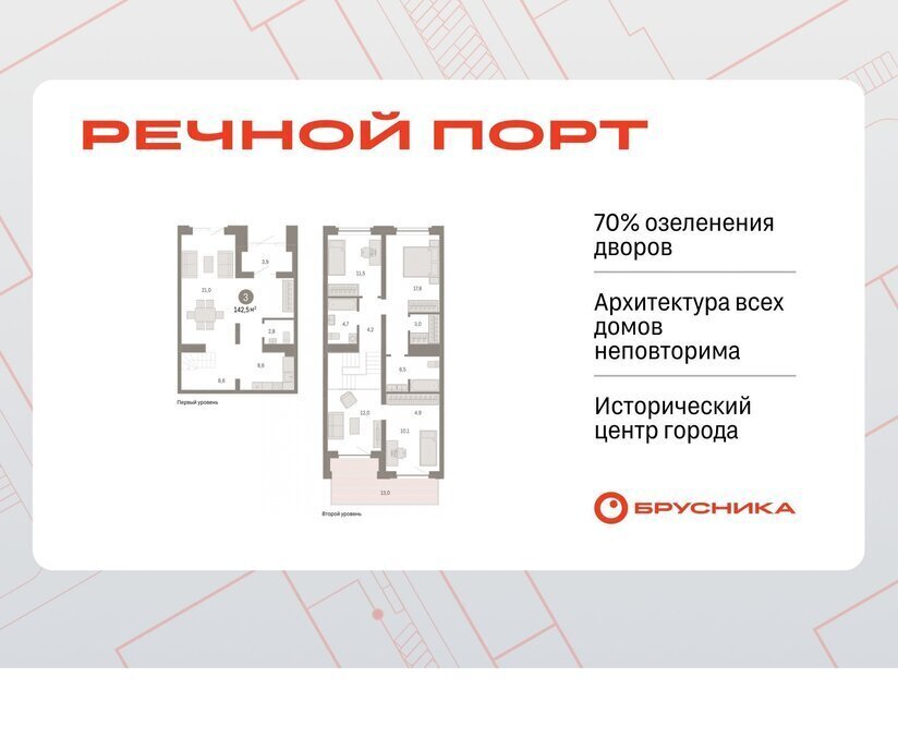 квартира г Тюмень жилой район «Речной порт» фото 1
